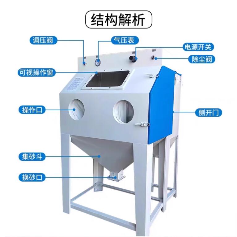 NatalSandblasting machine